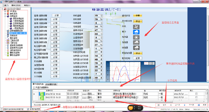 談?wù)効蛻?hù)端性能優(yōu)化的一些最好實(shí)踐